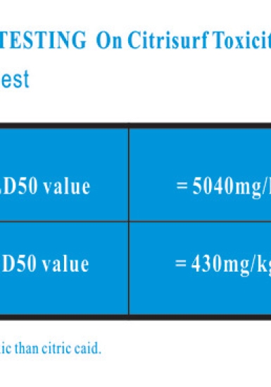 Phát hiện độc tính của sản phẩm
